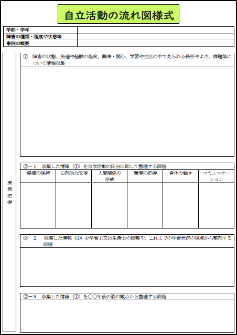 自立活動の流れ図様式