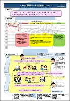 01+「学びの履歴シート」の活用について